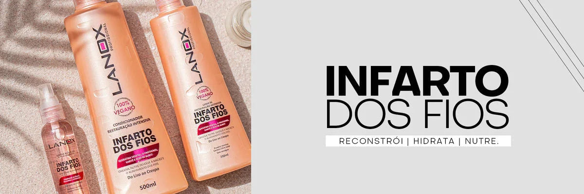 Linha Infarto dos Fios: cuidado que toca o fio... e o coração.