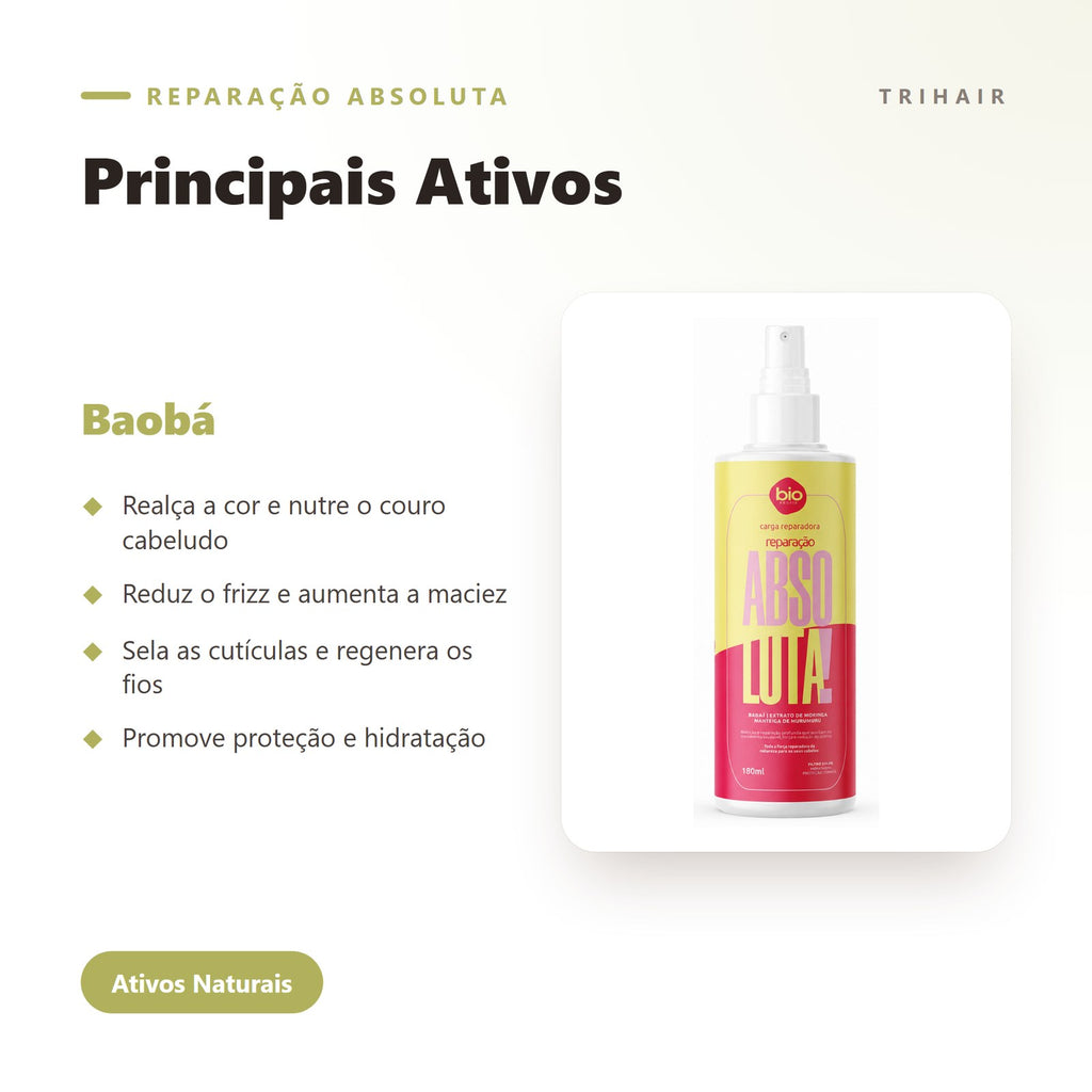 Ativos