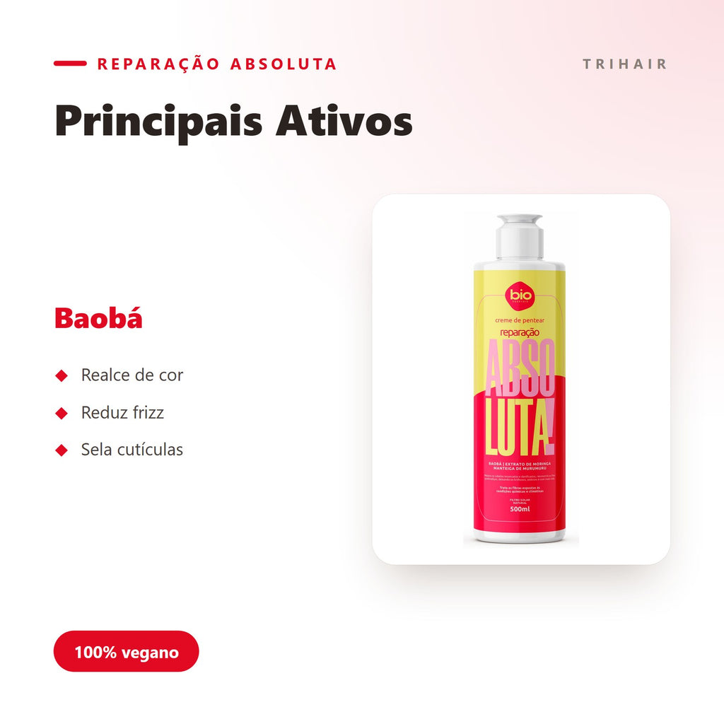Ativos