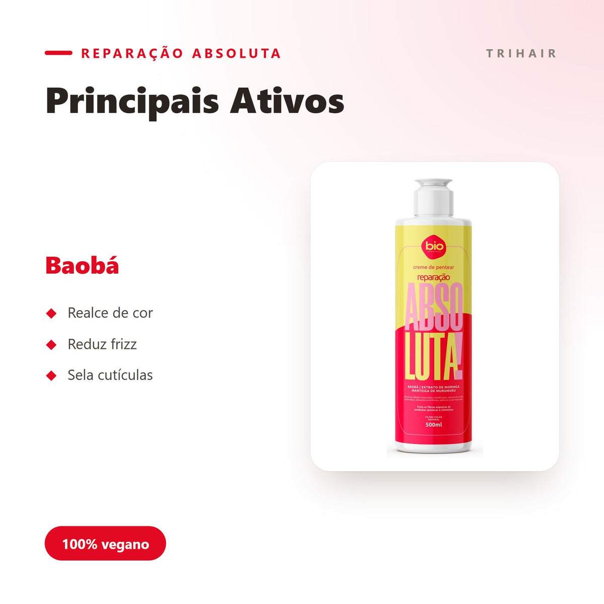 Ativos