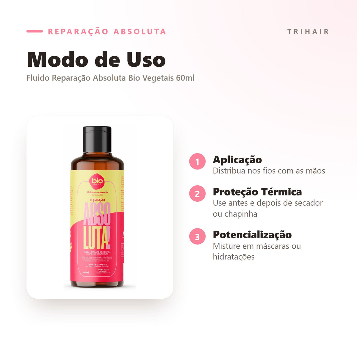 Modo de uso