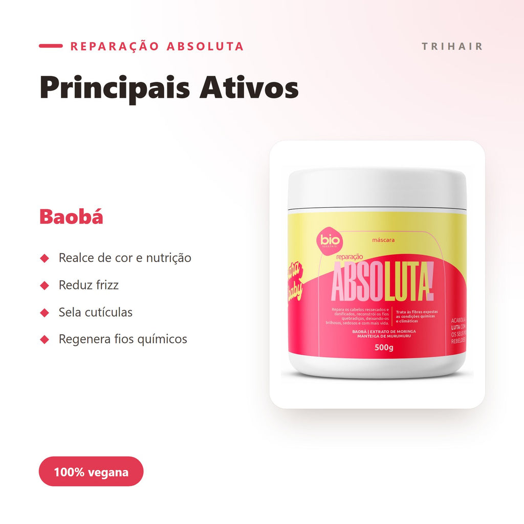 Ativos
