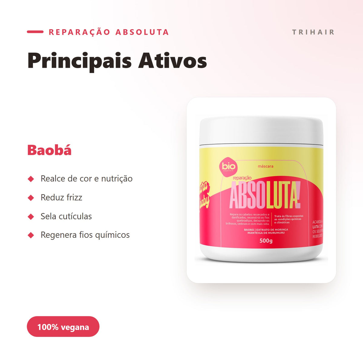 Ativos