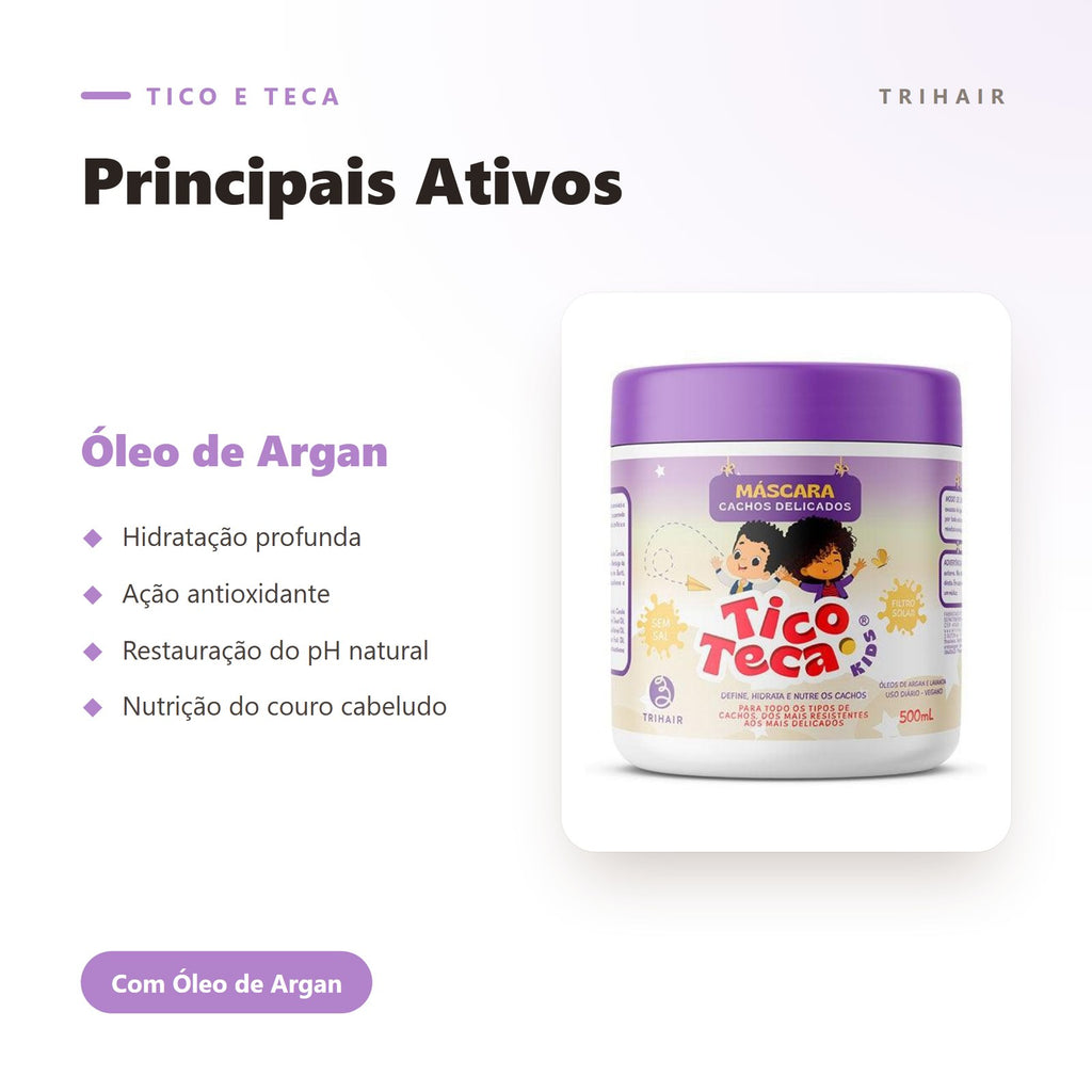 Ativos