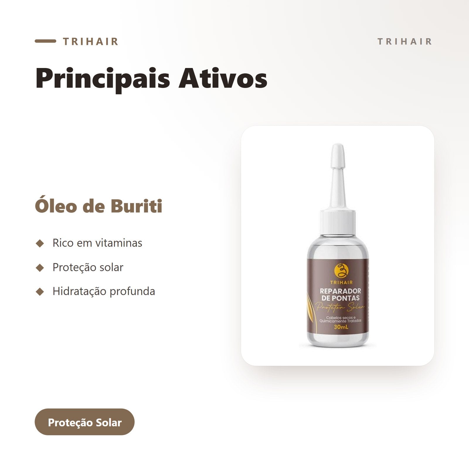 Ativos