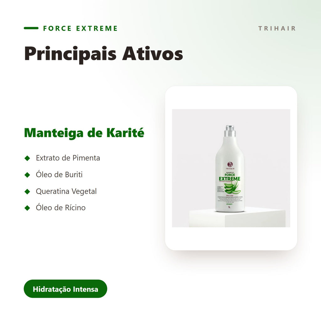 Ativos