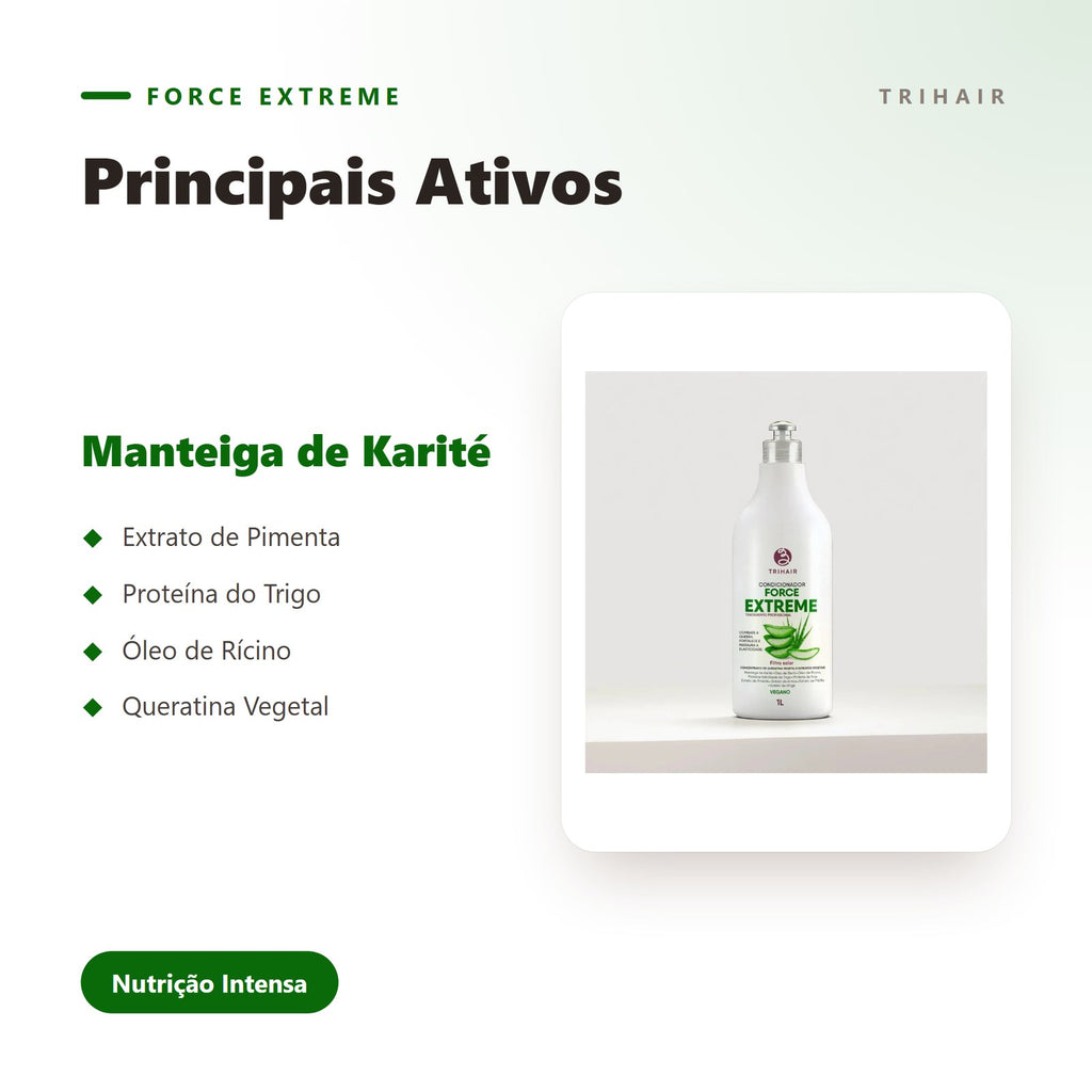 Ativos