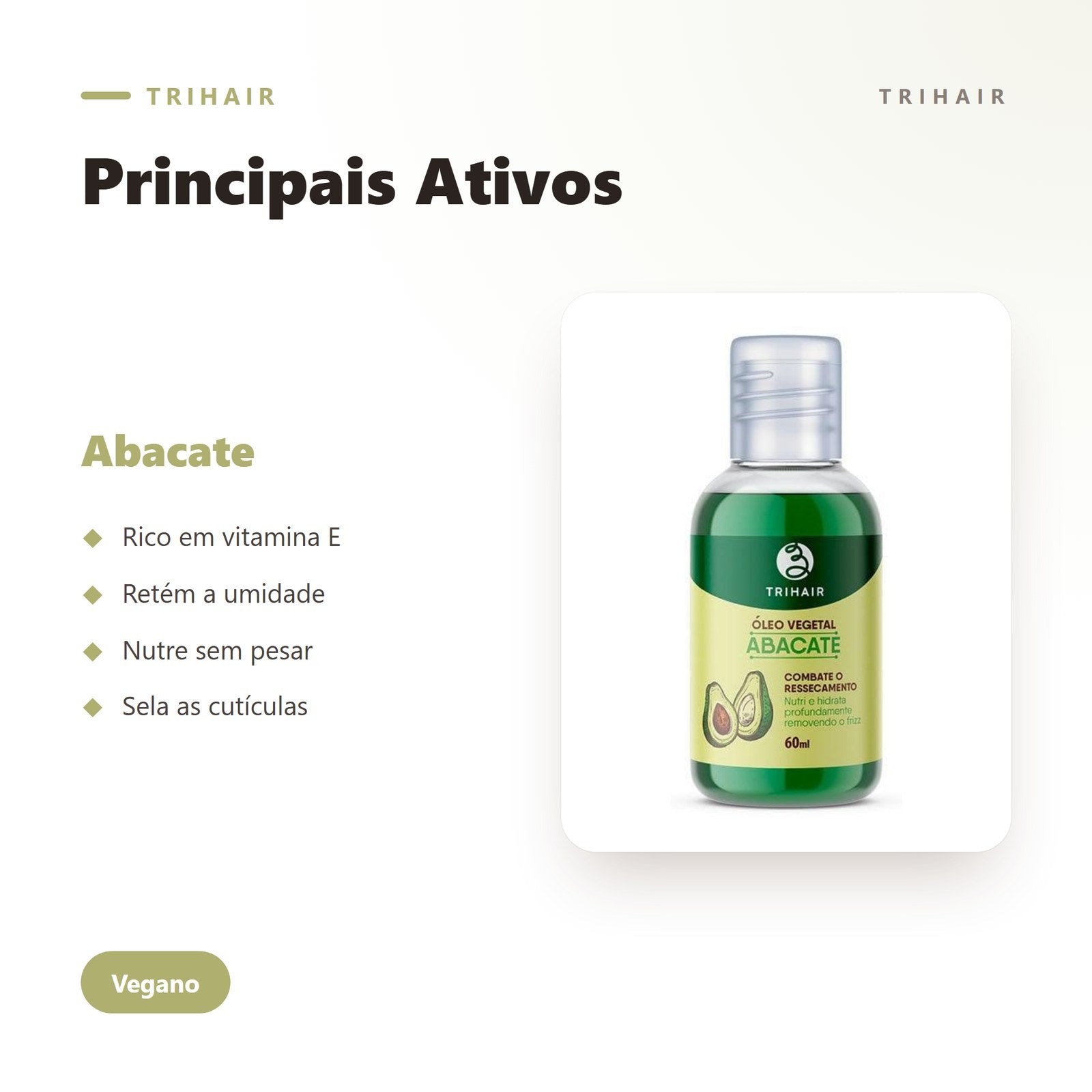 Ativos