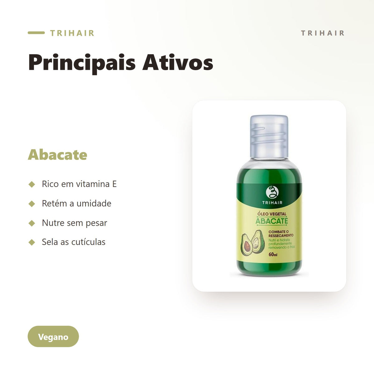 Ativos