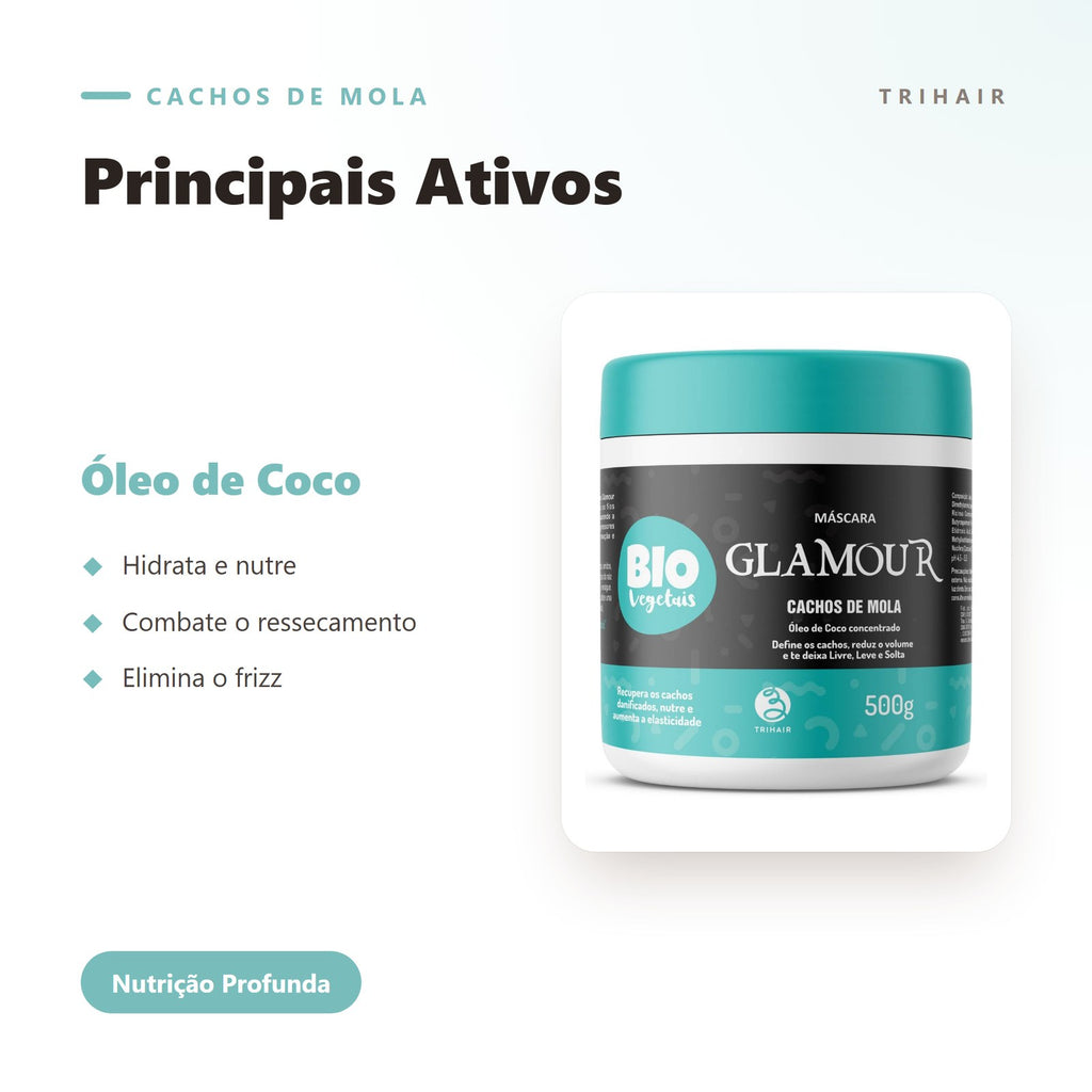 Ativos