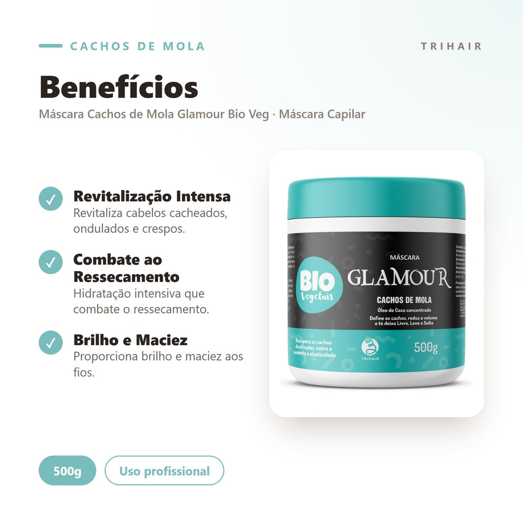 Benefícios