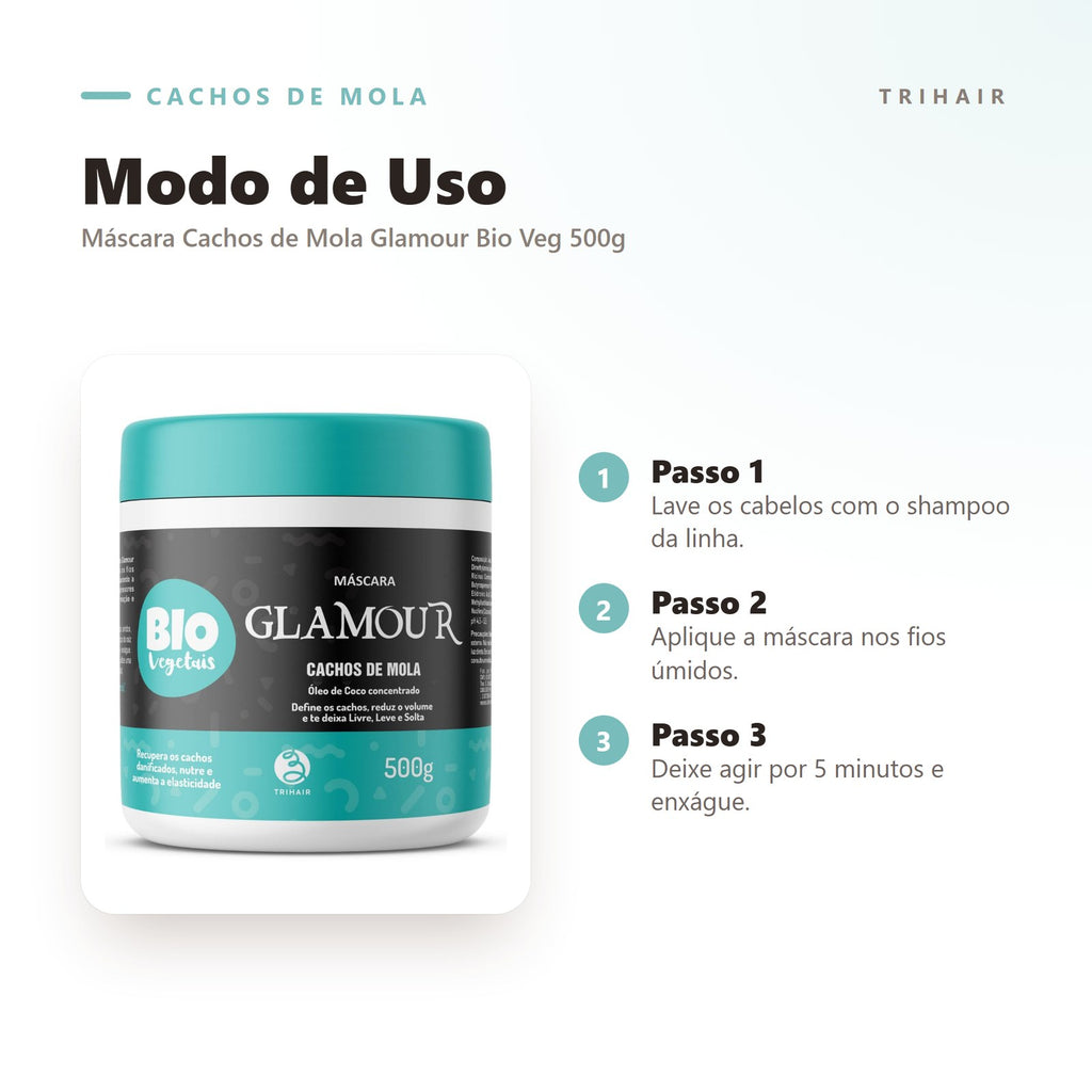 Modo de uso