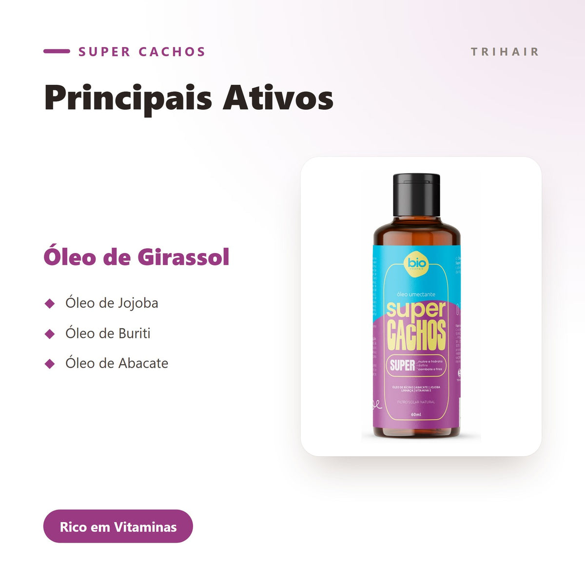 Ativos