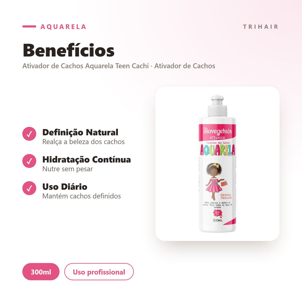 Benefícios