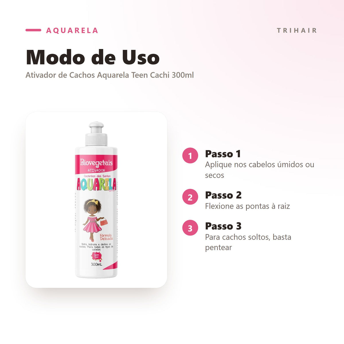 Modo de uso