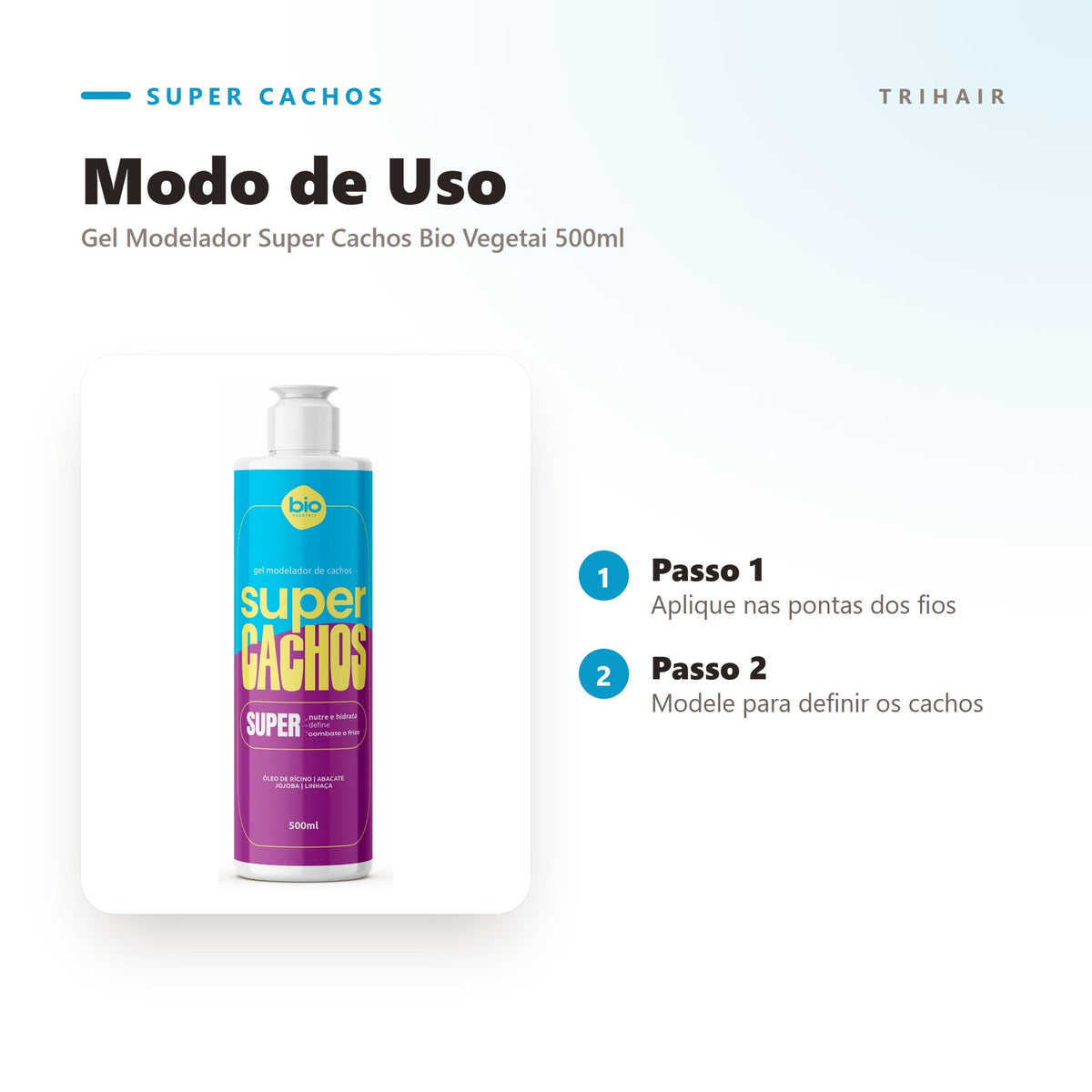Modo de uso