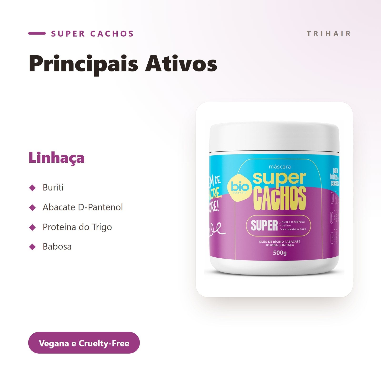 Ativos