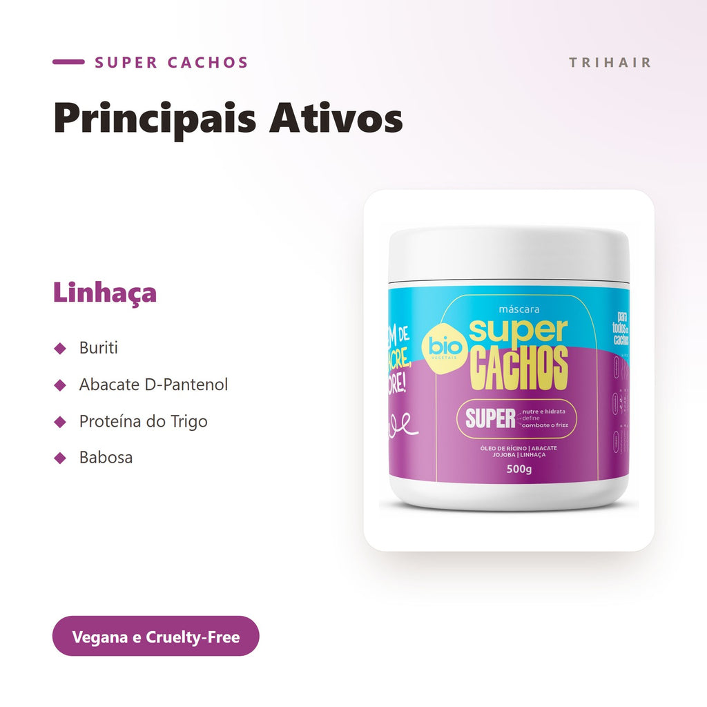 Ativos