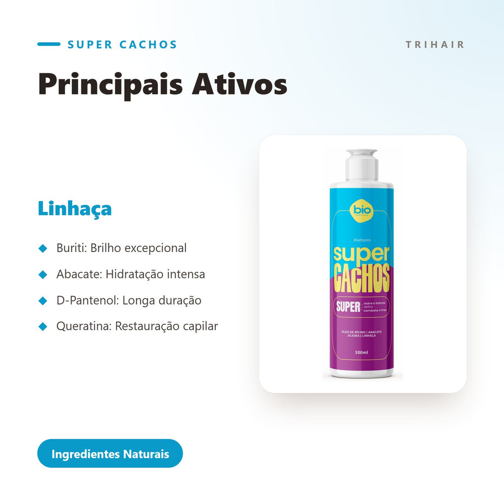 Ativos