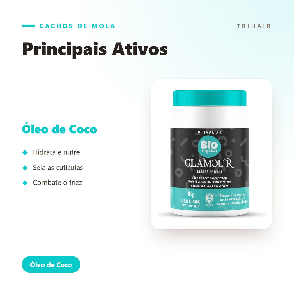 Ativos