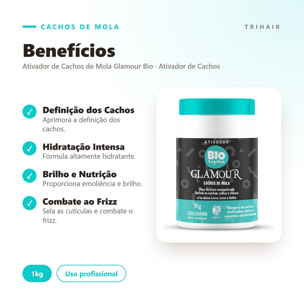 Benefícios