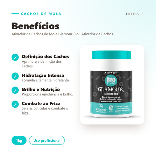 Benefícios