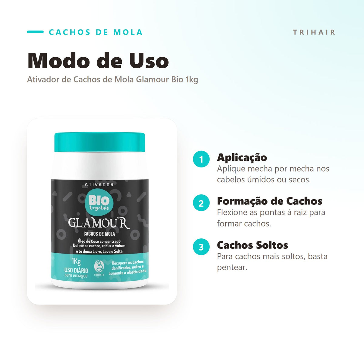 Modo de uso