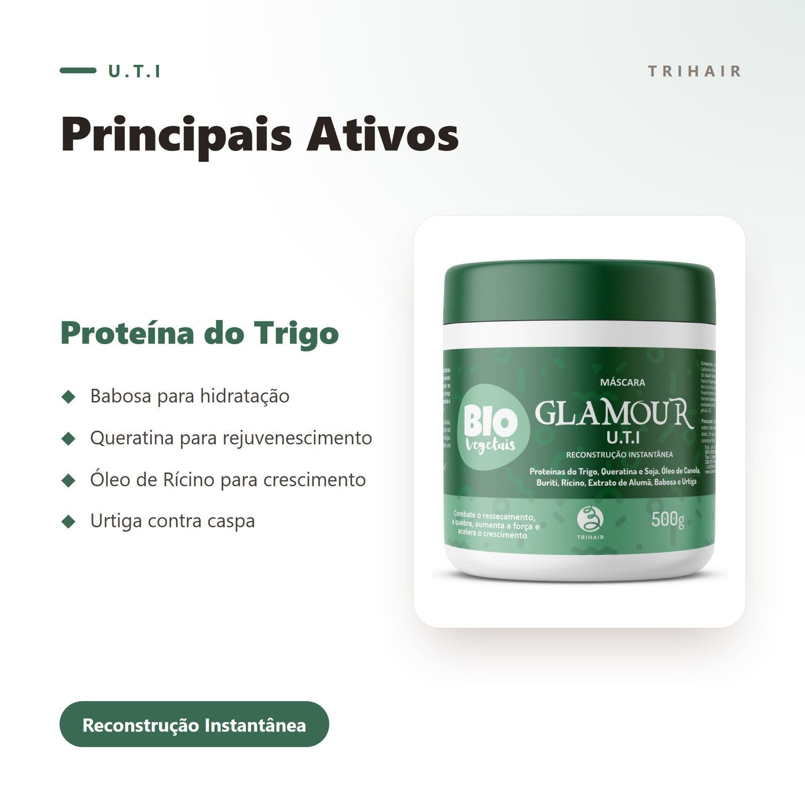 Ativos