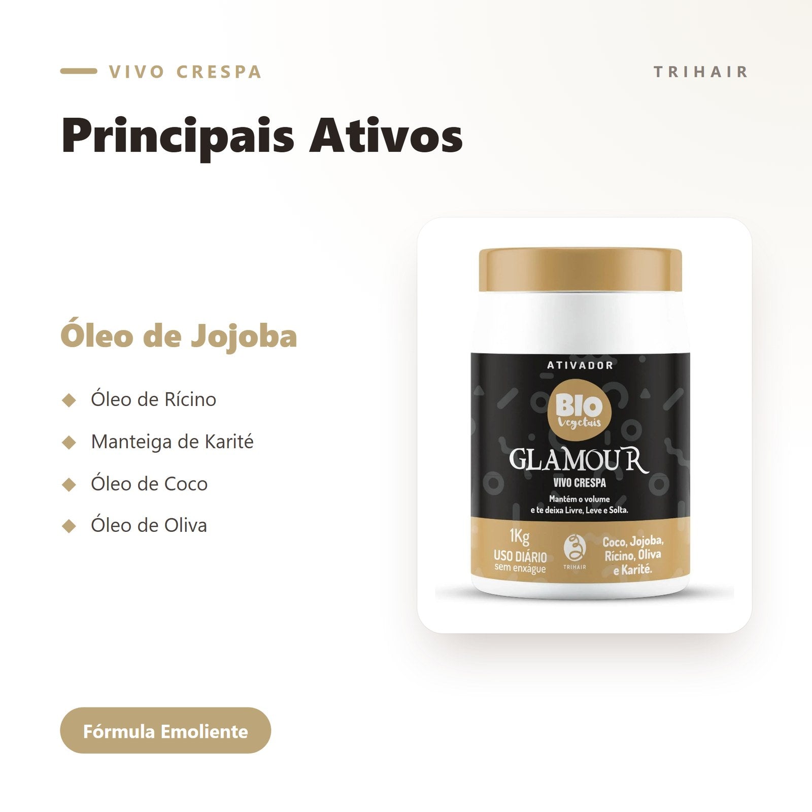 Ativos