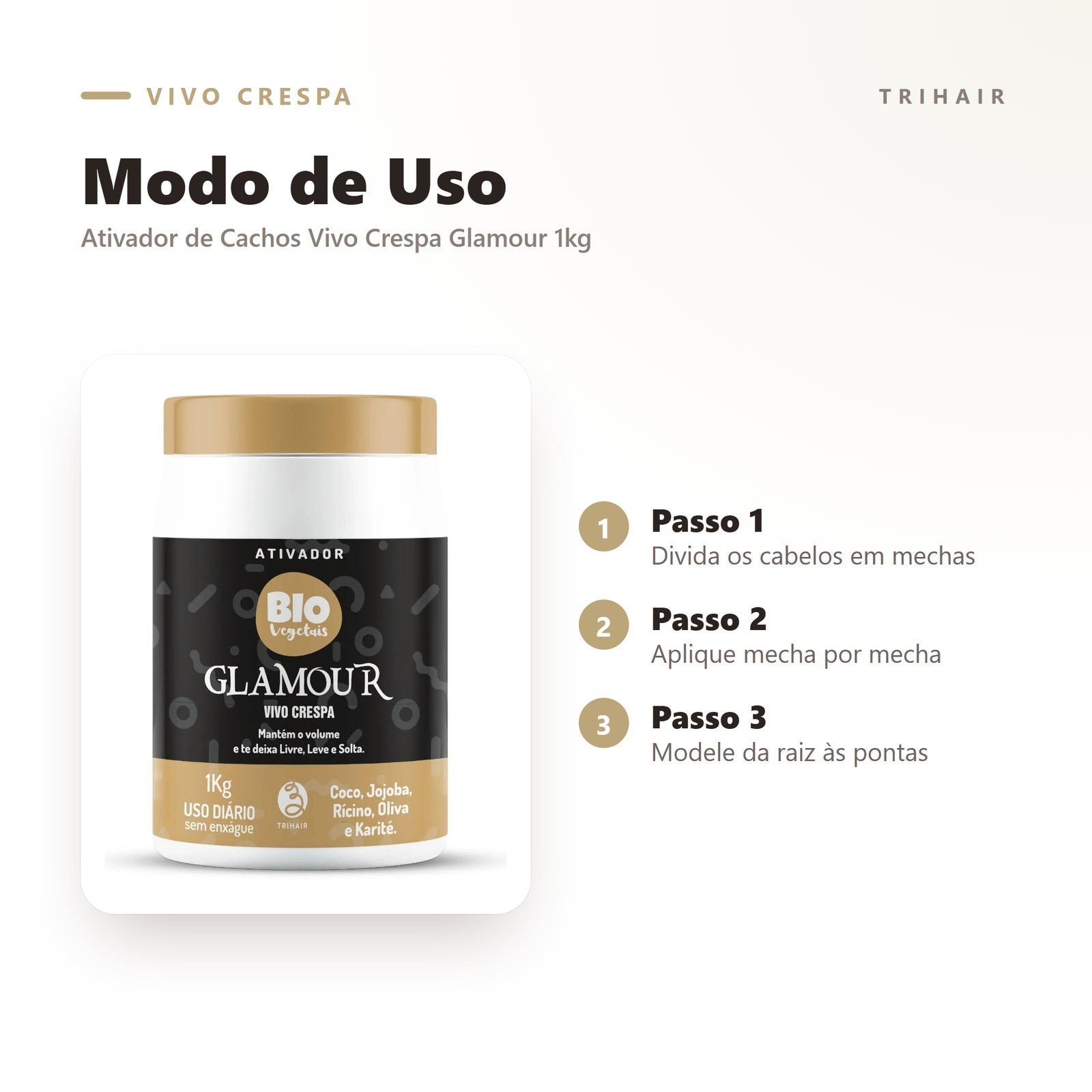 Modo de uso