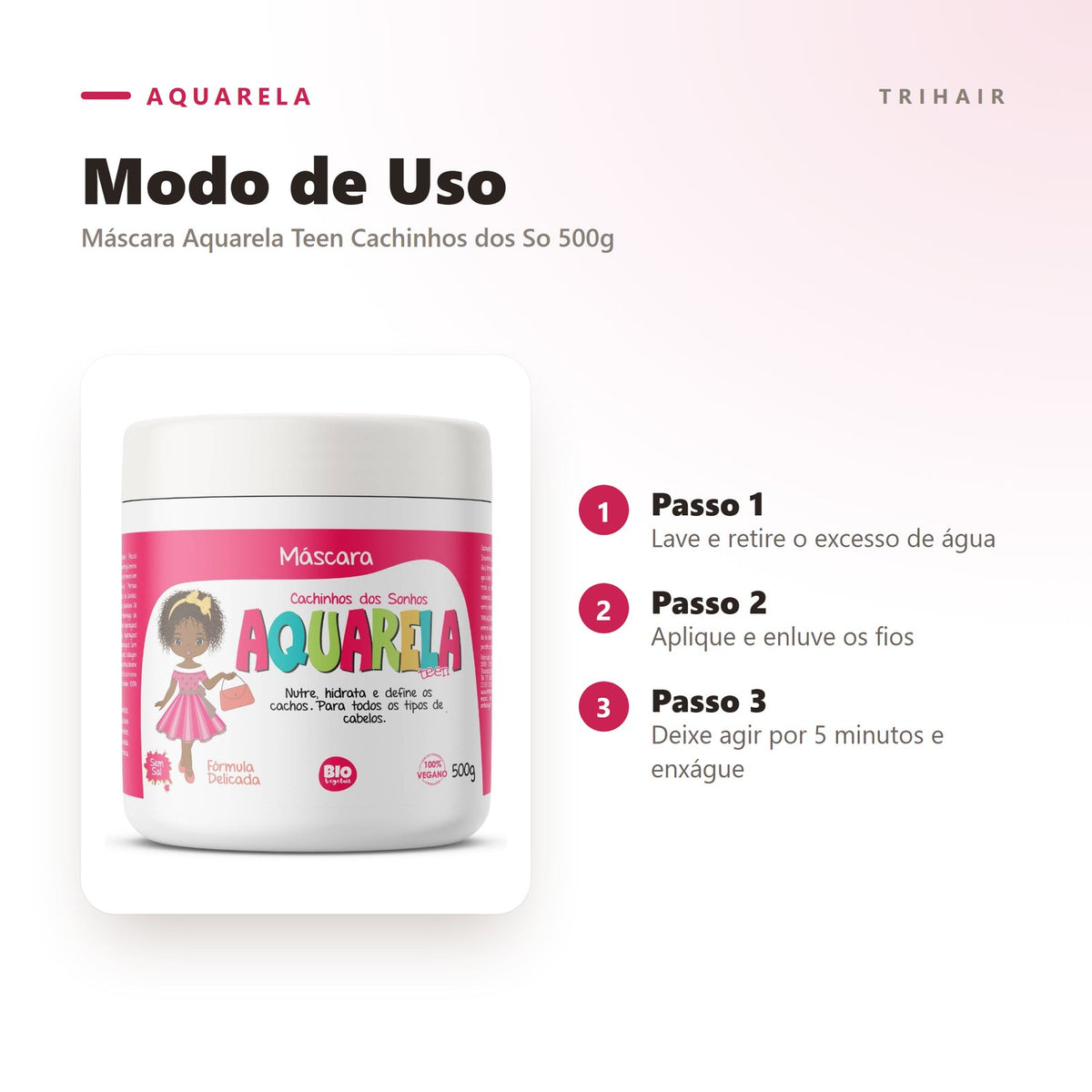 Modo de uso