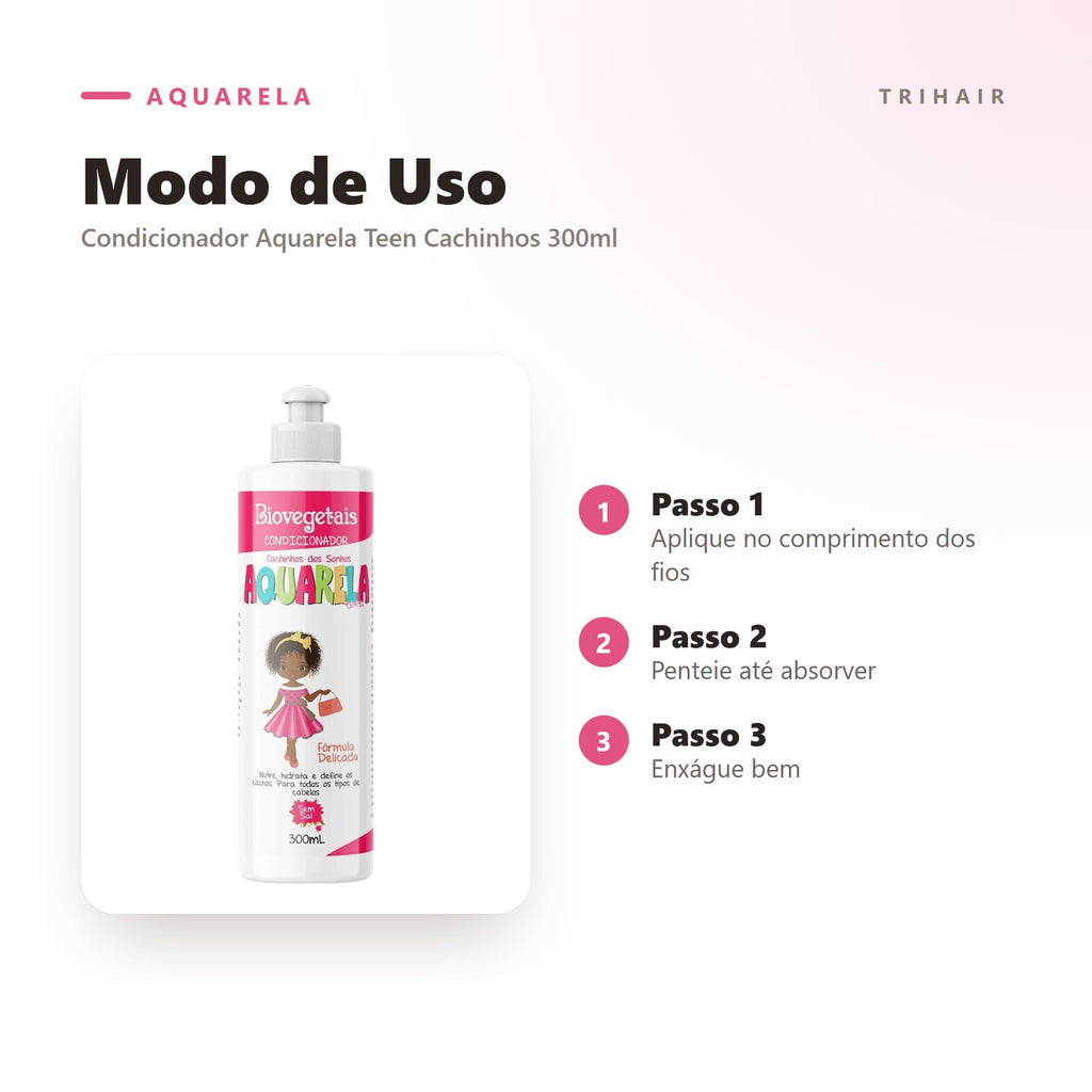Modo de uso