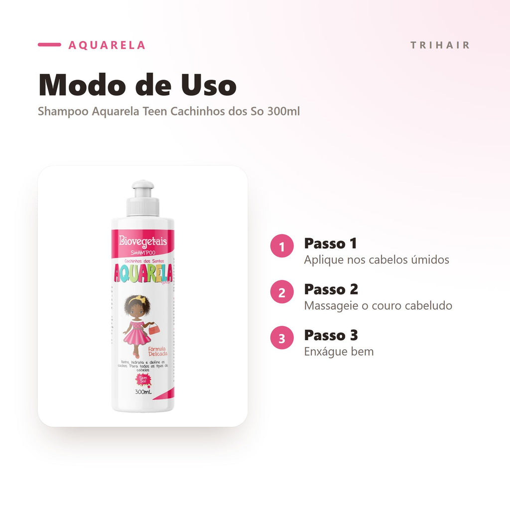 Modo de uso