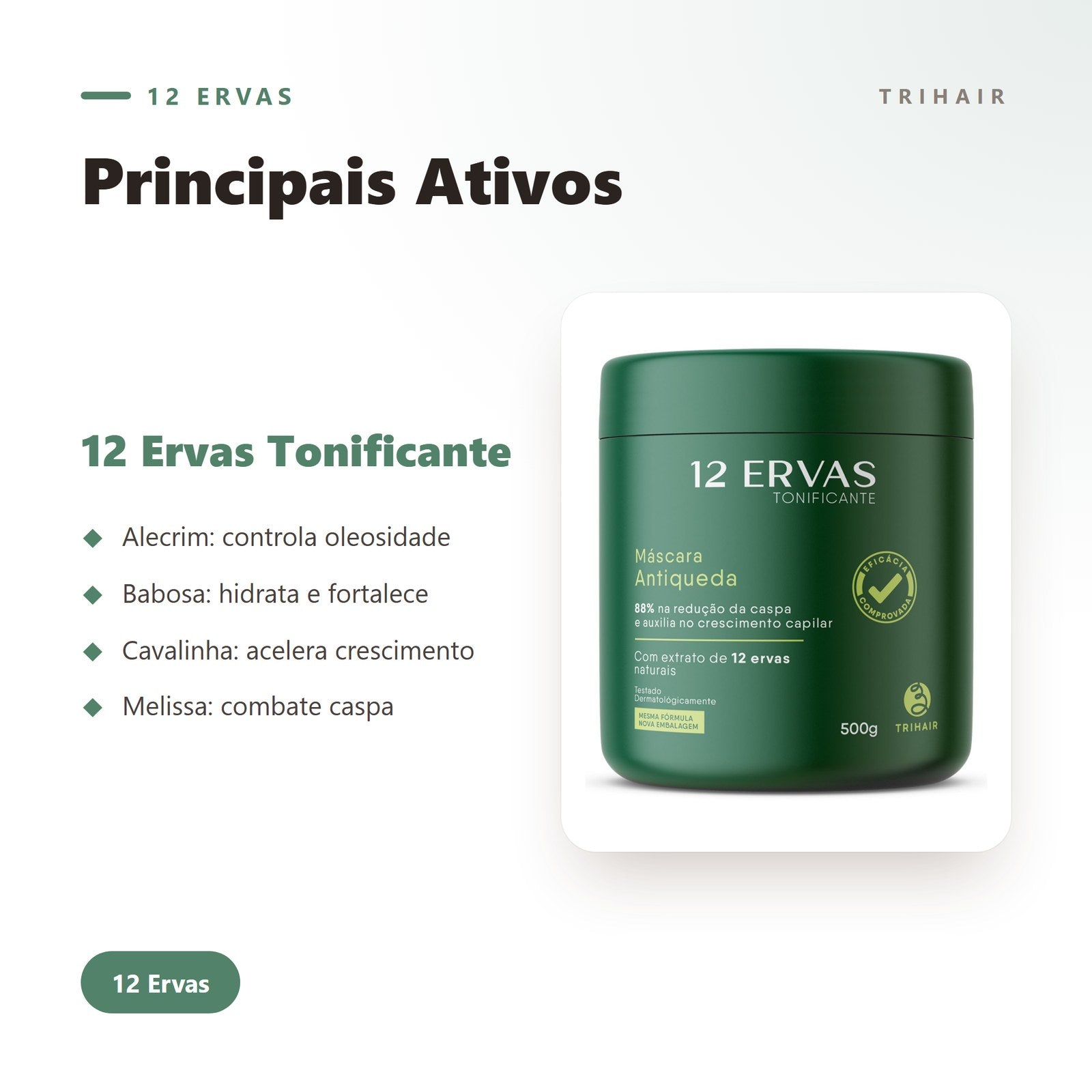 Ativos
