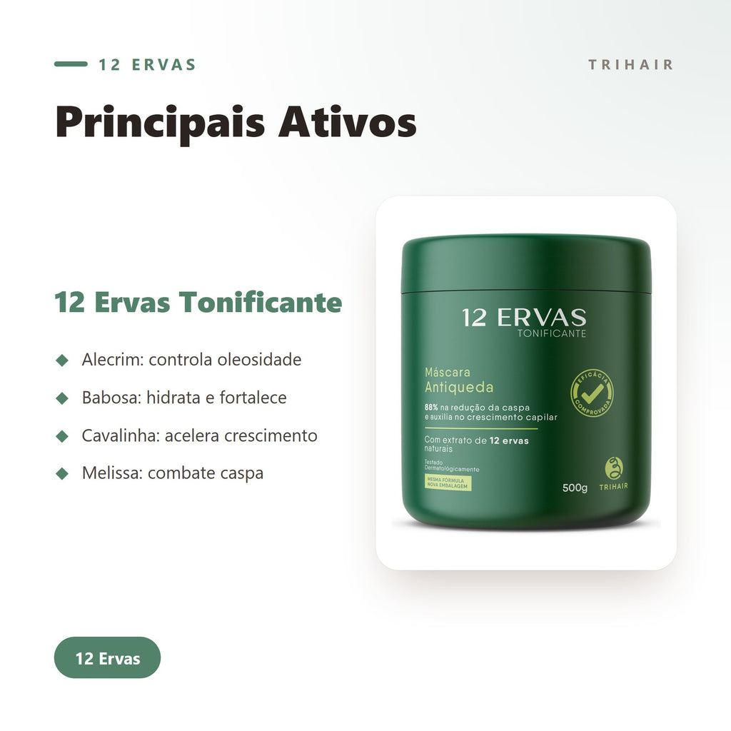 Ativos