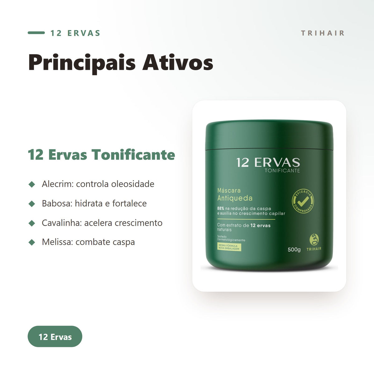 Ativos