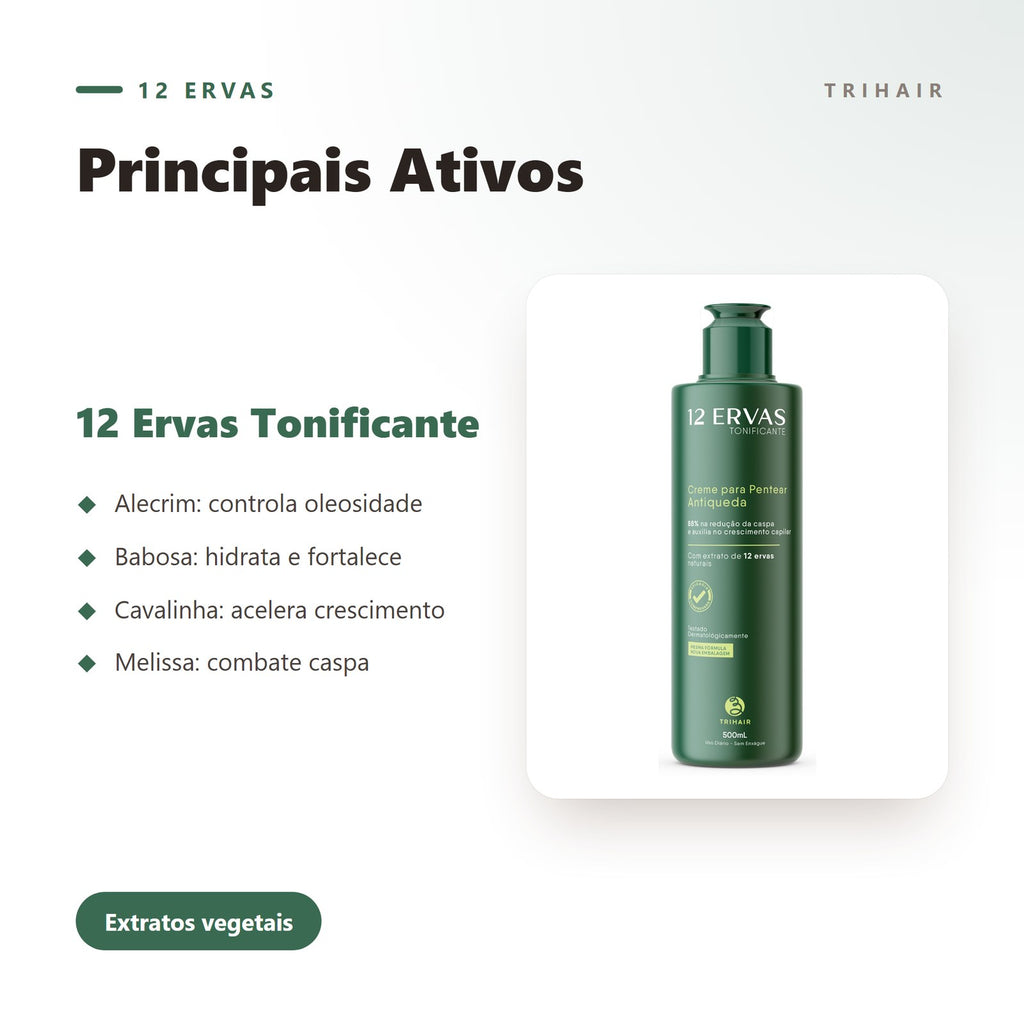 Ativos