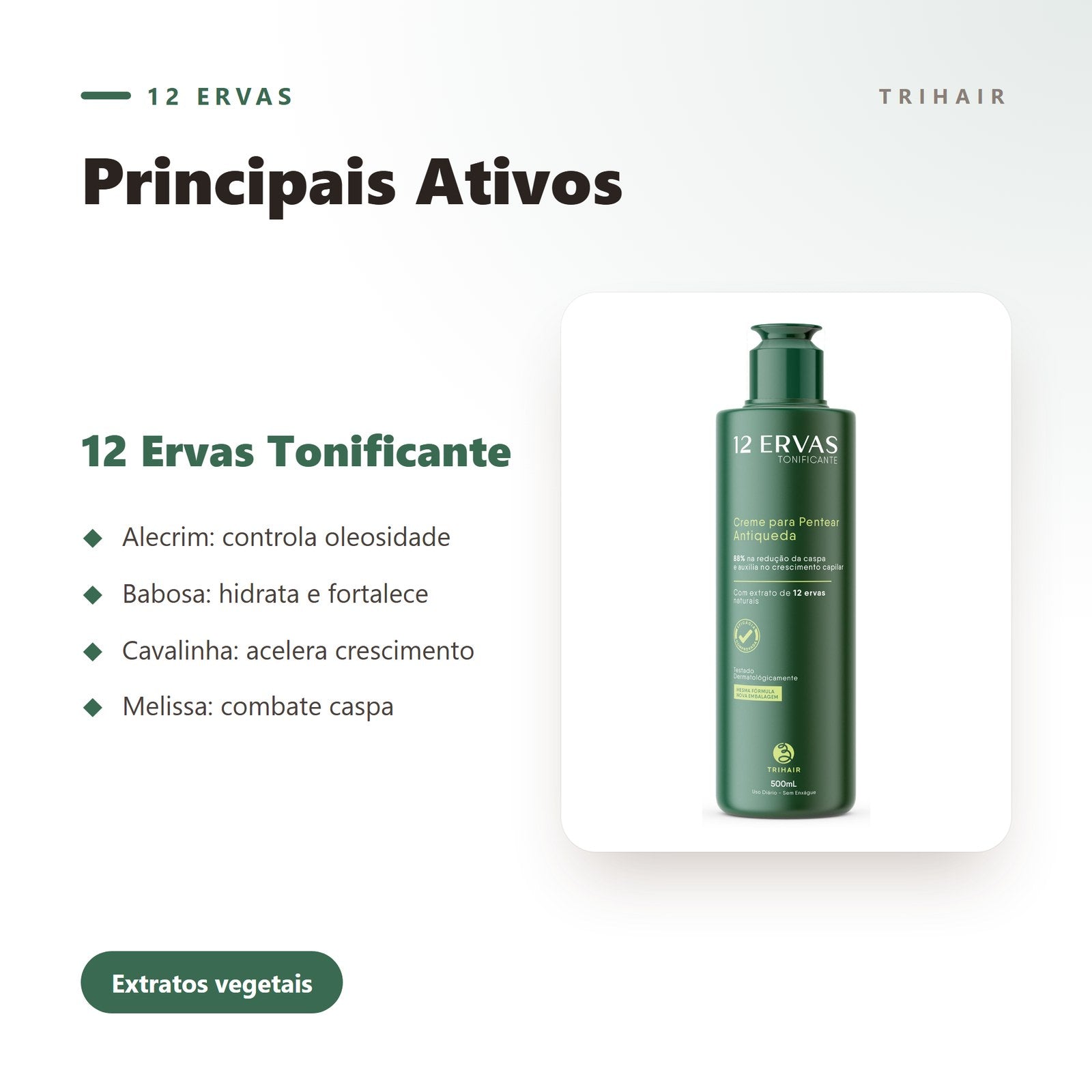Ativos