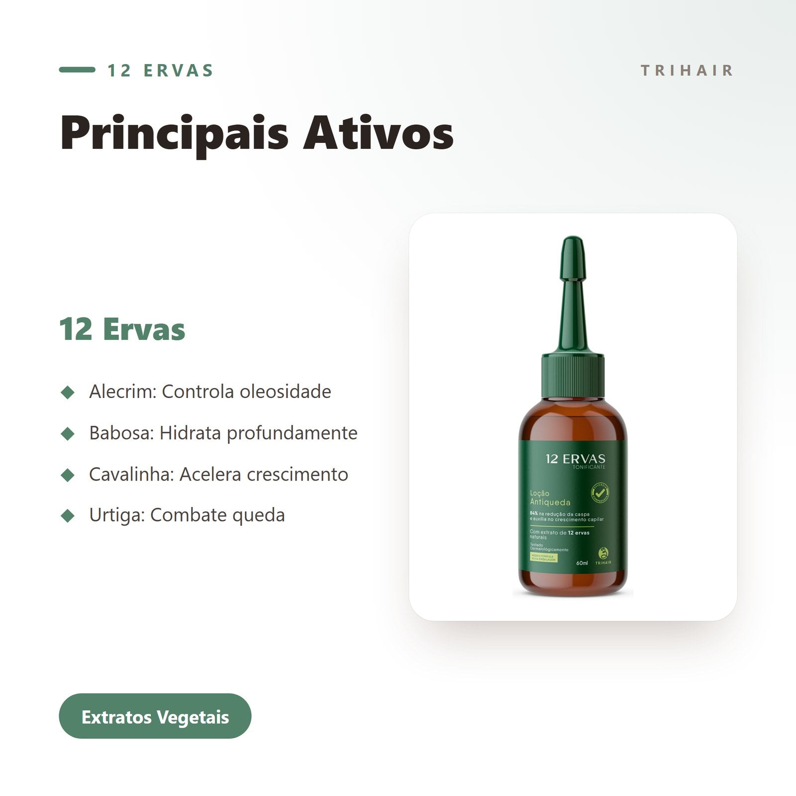 Ativos