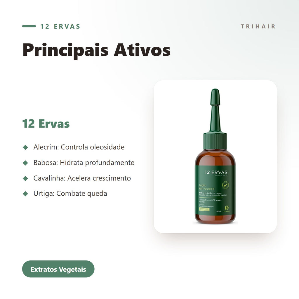 Ativos