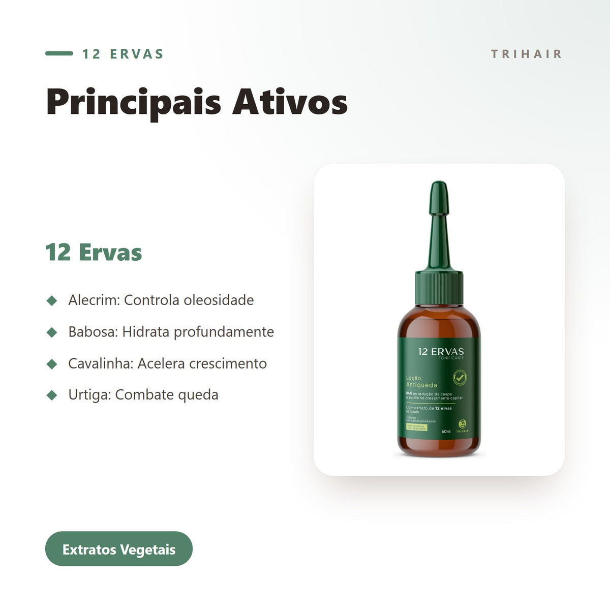 Ativos
