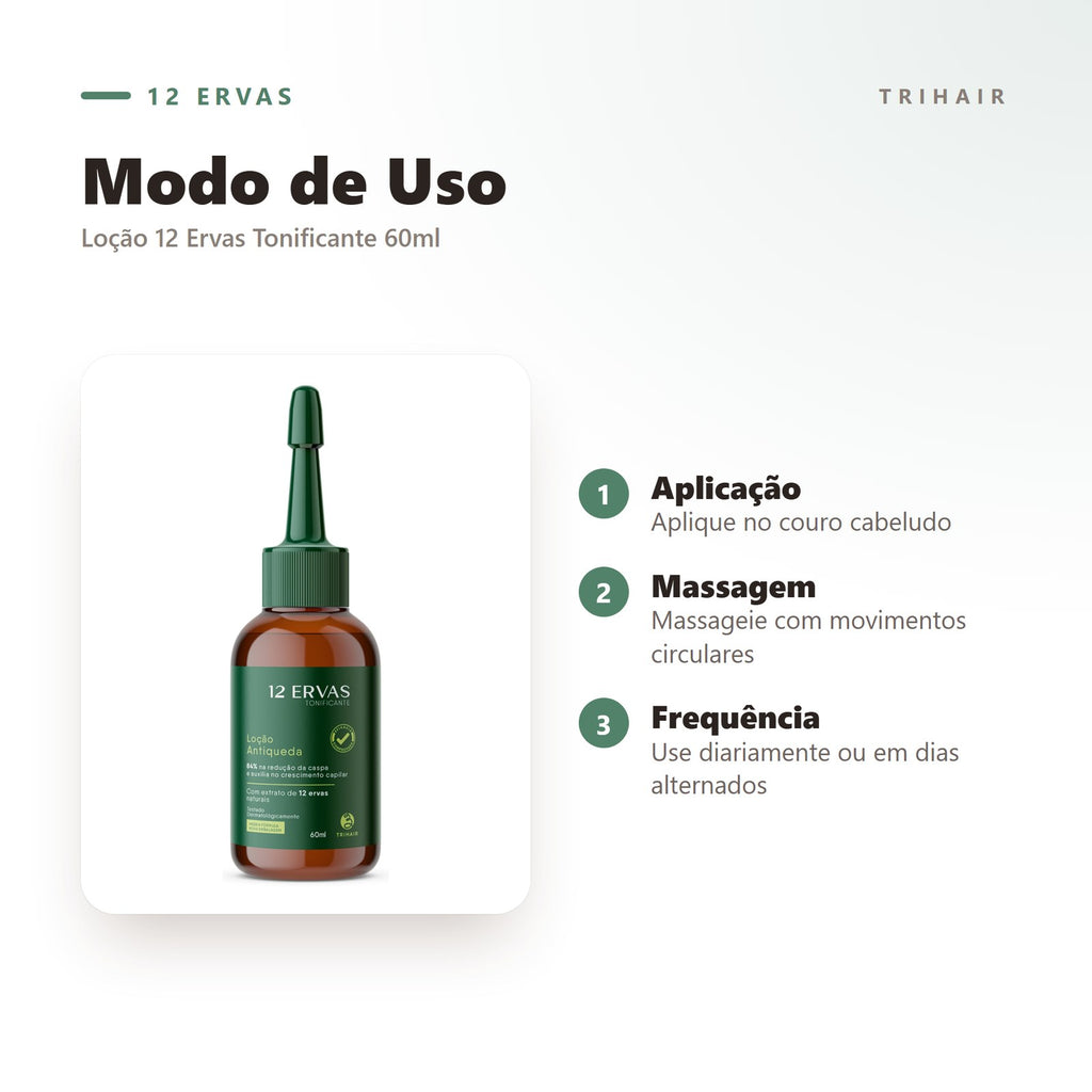 Modo de uso