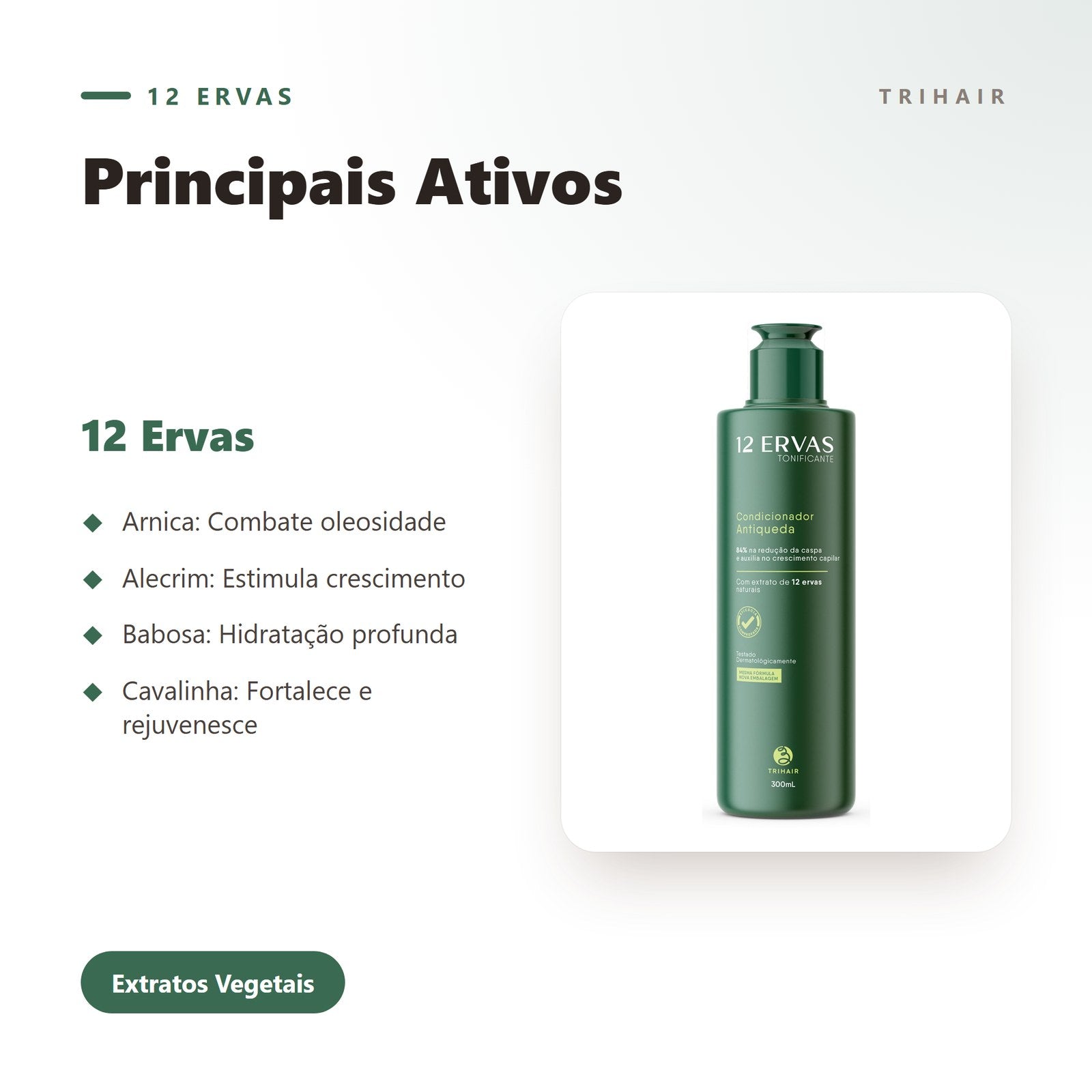 Ativos