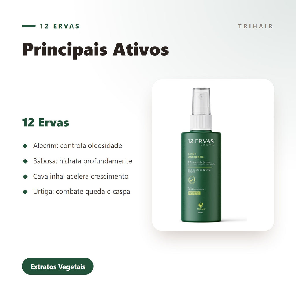 Ativos
