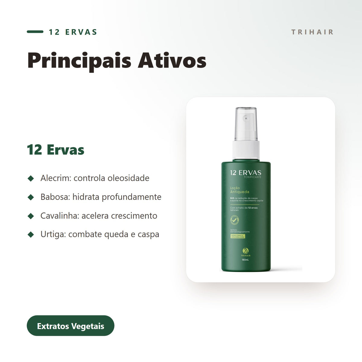 Ativos