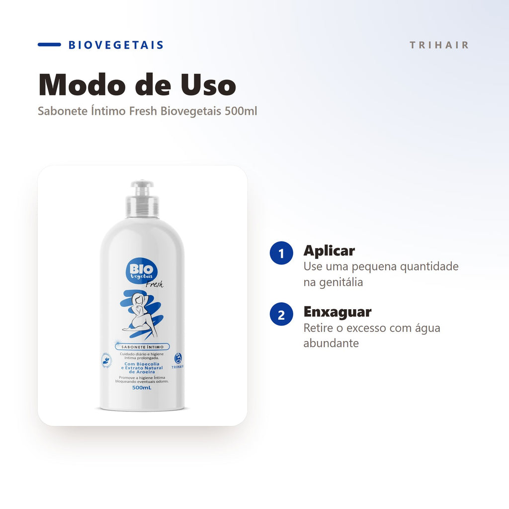 Modo de uso