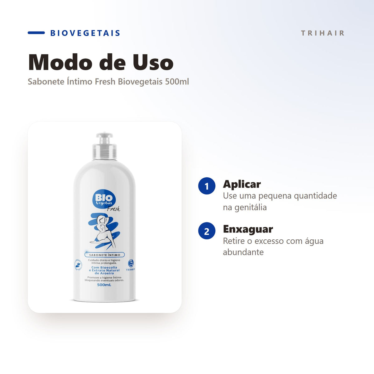 Modo de uso