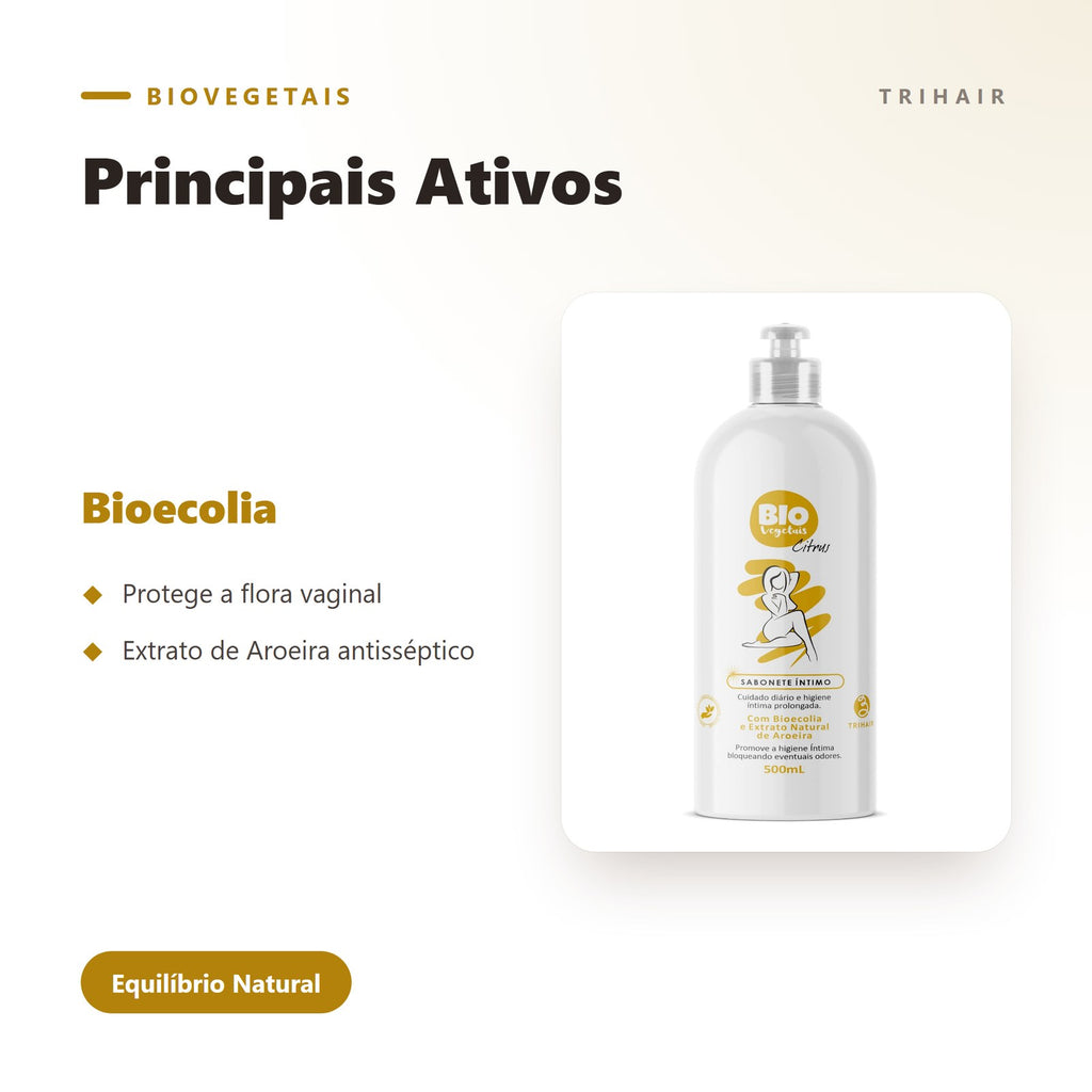 Ativos