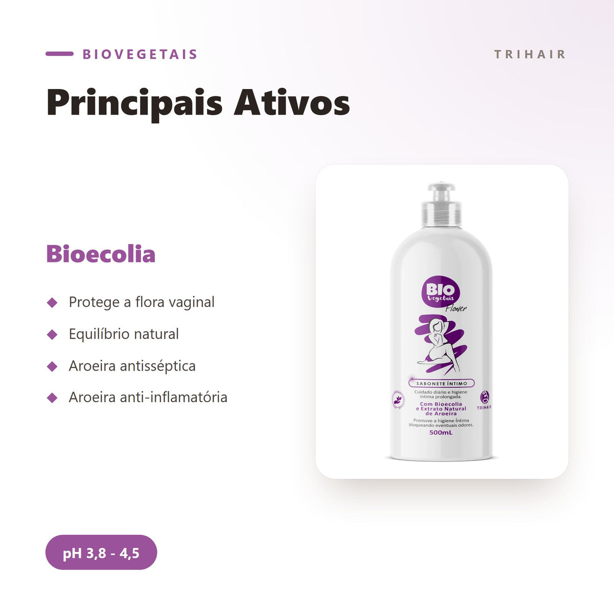 Ativos