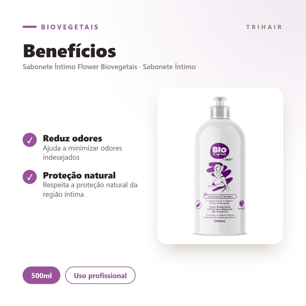 Benefícios